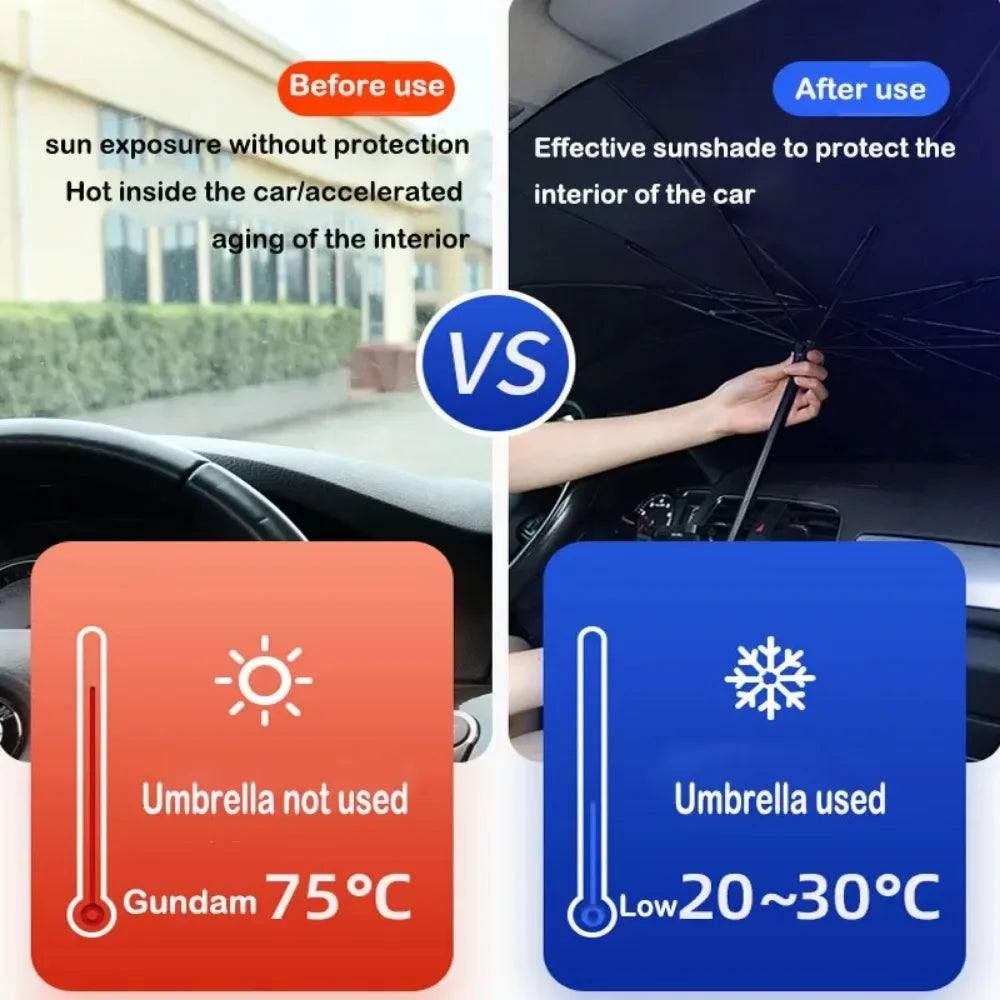 Karvixa Folding Car Windshield Sun Shade Umbrella – UV & Heat Protection