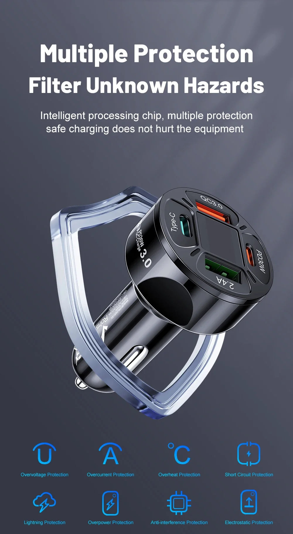 Karvixa 30W 4-Port USB-C Car Charger – PD Fast Charging & Digital Display