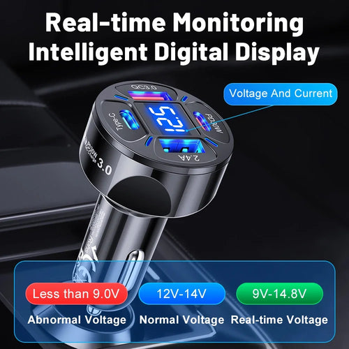 Karvixa 30W 4-Port USB-C Car Charger – PD Fast Charging & Digital Display