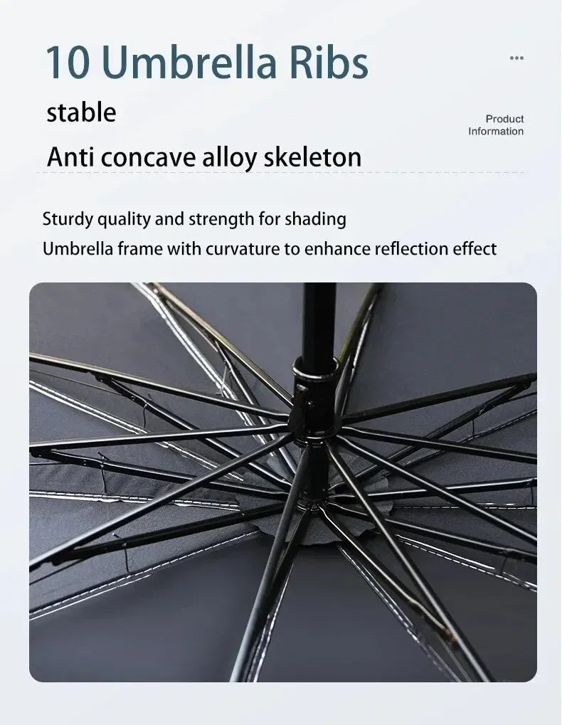 Karvixa Folding Car Windshield Sun Shade Umbrella – UV & Heat Protection